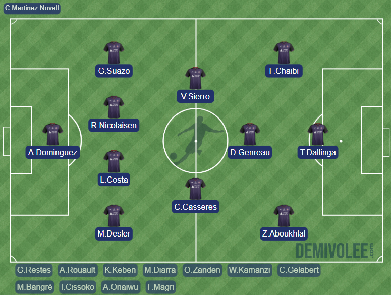 Tactique Toulouse
